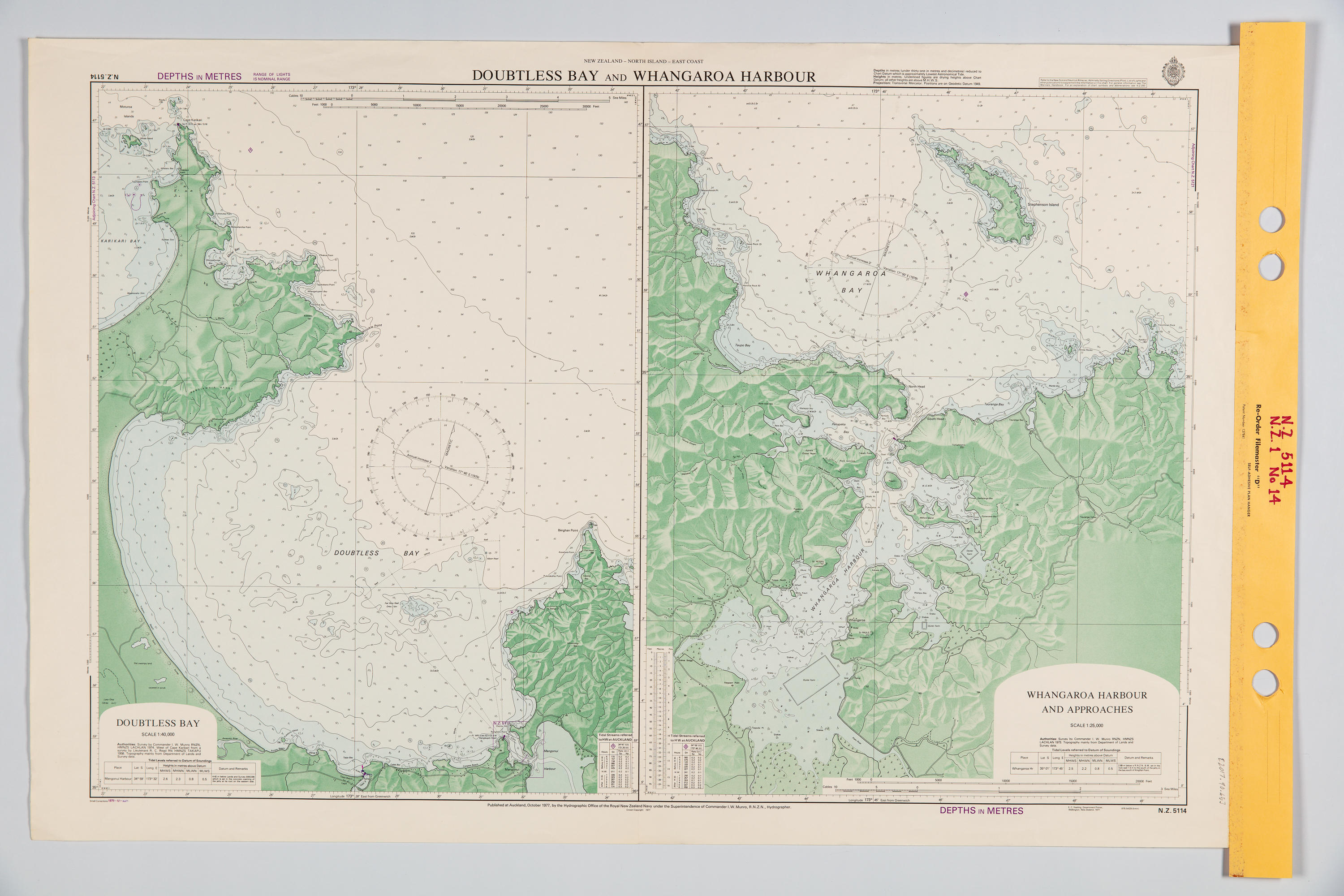 Chart Doubtless Bay and Whangaroa Harbour New Zealand Maritime Museum