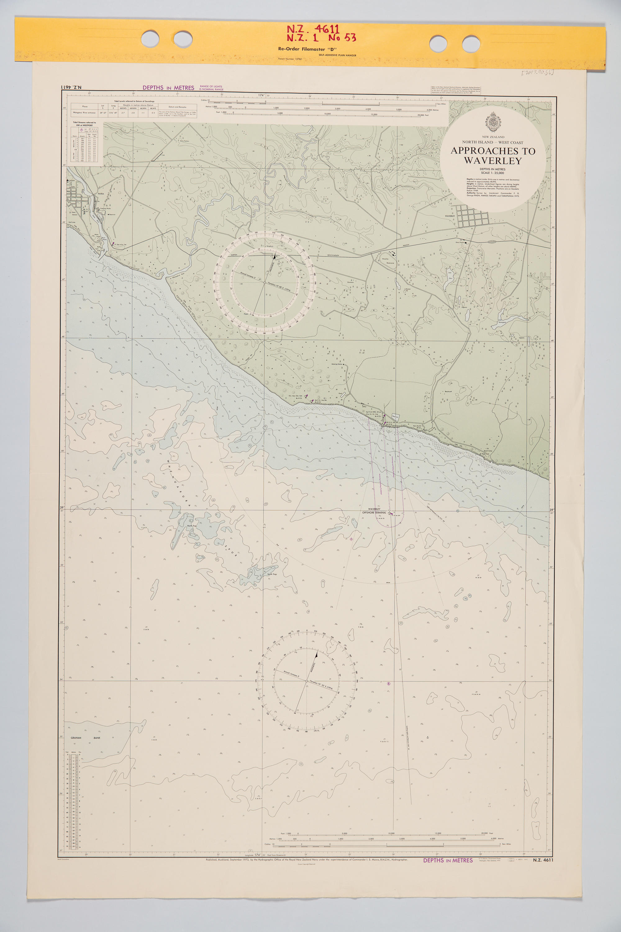 Chart Approaches to Waverley New Zealand Maritime Museum
